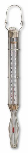Kessel-Thermometer