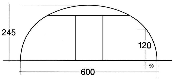 Foliengewächshaus Typ 600