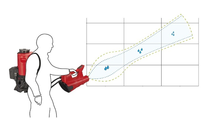 AS 1200 Akku-Sprühgebläse für REX und REC